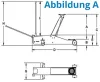 Krokodilemelő GRH 3/470