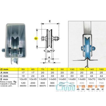 TOLÓKAPUV.IBFM KERÉK ¤ 20 ½V½ 80