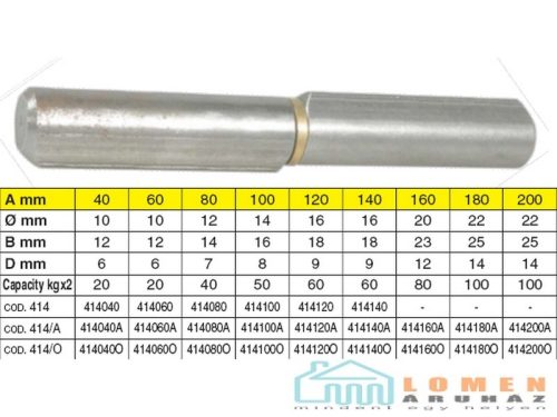 HEGESZTHETÕ ZSANÉR IBFM 40 MM/24 DB