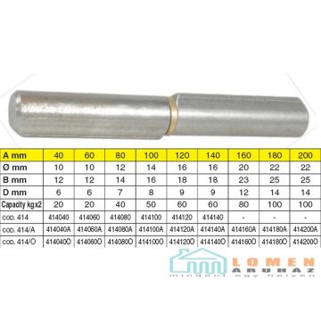 HEGESZTHETÕ ZSANÉR IBFM 200 MM/12 DB