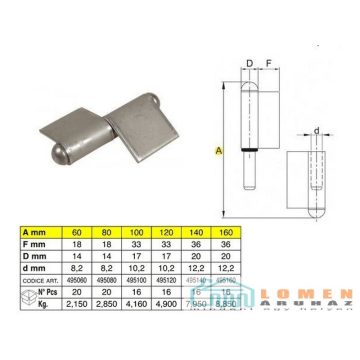 DIÓPÁNT IBFM 120 MM JOBBOS /10DB