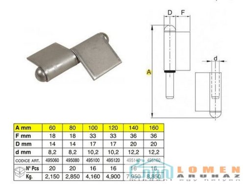 DIÓPÁNT IBFM 120 MM JOBBOS /10DB