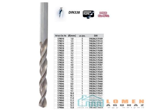 CSIGAFÚRÓ CO 4.0 GRAPHITE /10DB 57H024-10