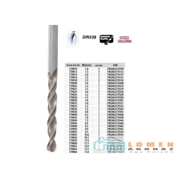 CSIGAFÚRÓ CO 4.8 GRAPHITE /10DB 57H030-10