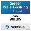 GÜDE Keverőgép készlet GRW 1800  58048