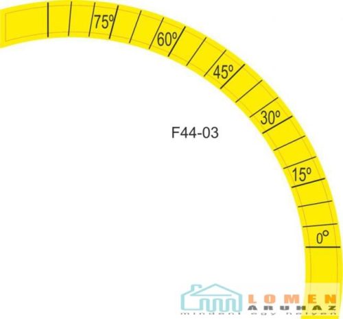 CIMKE, SZÖGBEÁLLÍTÓHOZ A GÉPVÁZON V113/F44 (HOSSZÚ MÉRŐLÉCNEK 0-75)