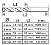 Csigafúró készlet, HSS, 5db-os, 4-10mm