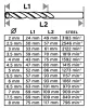 Csigafúró készlet, HSS, 13db-os, 2-8mm