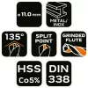 Csigafúró HSS-Cobalt 5% 11mm, NEO TOOLS