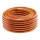 LOCSOLÓTÖMLÕ NEO 15-804 3/4"   4 RÉT. ECO/30 M