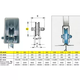 TOLÓKAPUV.IBFM KERÉK ¤ 20 ½V½ 80