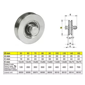 TOLÓKAPUV.IBFM KERÉK ¤ 20 ½V½100