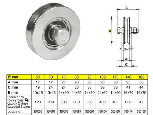 TOLÓKAPUV.IBFM KERÉK ¤ 20 ½V½100