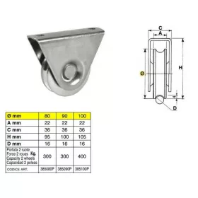 TOLÓKAPUV.IBFM KERÉK TALP CSAV ¤ 16 "U" 80