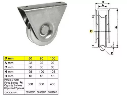TOLÓKAPUV.IBFM KERÉK TALP CSAV ¤ 16 "U" 80