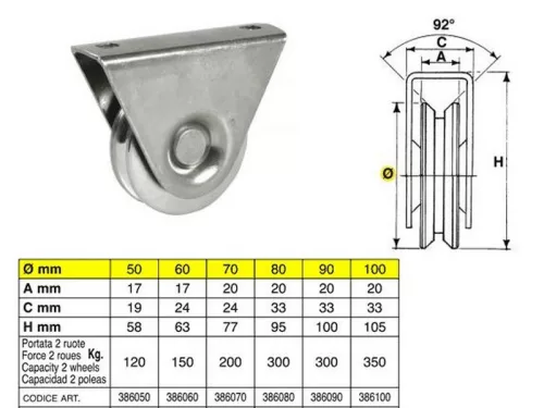 TOLÓKAPUV.IBFM KERÉK TALP CSAV ¤ 20 "V" 80