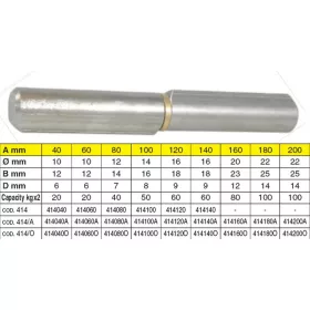 HEGESZTHETÕ ZSANÉR IBFM 160 MM/12 DB