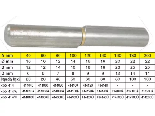HEGESZTHETÕ ZSANÉR IBFM 160 MM/12 DB