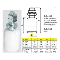 Kapu-tolókapu vasalatok
